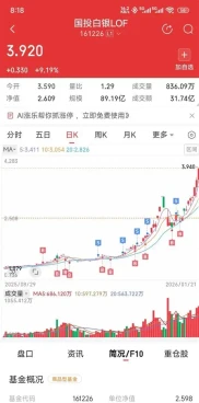 股票停牌别慌！一文讲透停牌原因及复牌后股价走势应对法