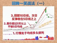 爱炒股必知均线知识，大盘指数跌破 5 日 10 日均线咋看？