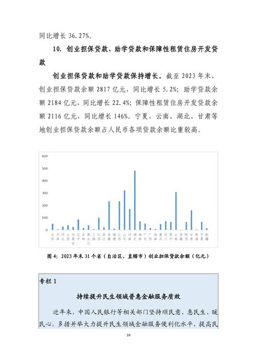 石材产业发展基金申请_泉州南安有民间基金会放贷吗_南安农村增信服务公司