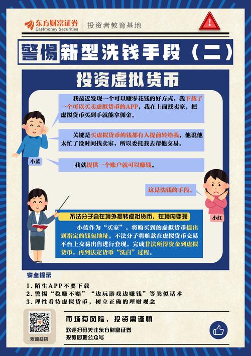 数字货币投资入门到盈利策略_民间放贷入门_普通人如何通过数字货币赚钱