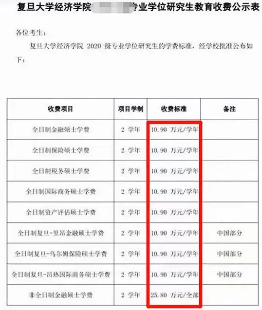 上海金融学考研_上海交大金融考研一般在哪里租房_上海交大金融学考研