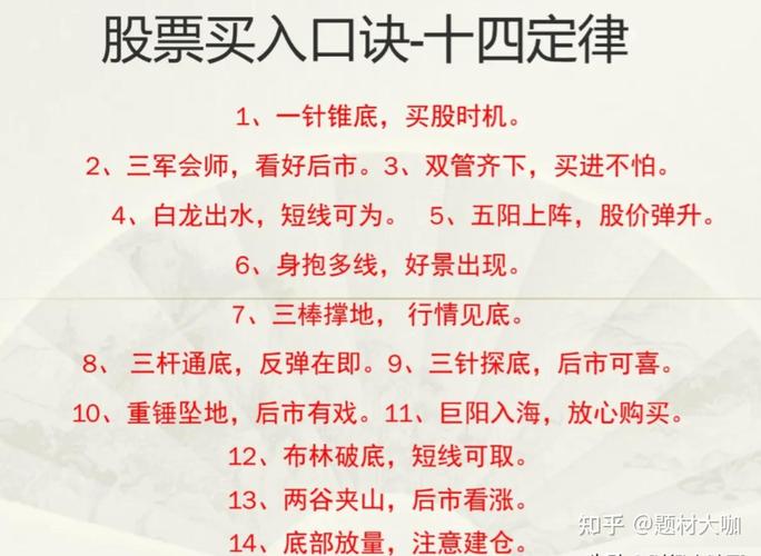 精选阶段回抽10日均线_选股思路30分钟跌幅排序_跟庄炒股从入门到精通
