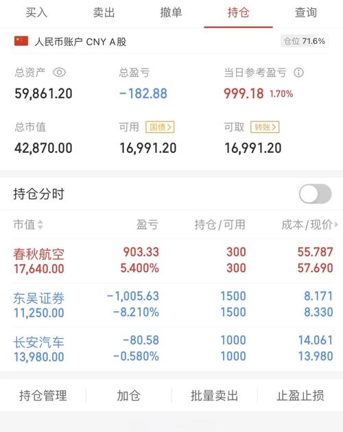 股民资源的软件_同花顺APP使用技巧_同花顺免费软件盈利模式