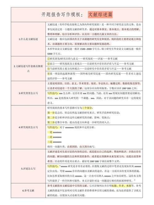 论文金融_金融类学术论文_金融学术论文写作