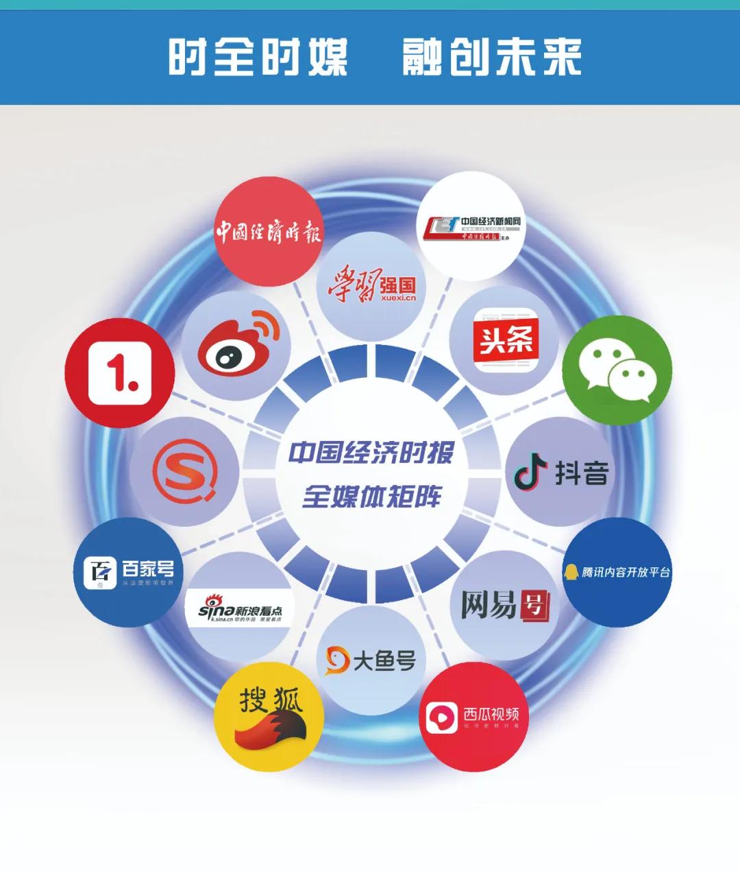 2025北京金融展会_“十五五”规划推动高质量发展_“十五五”时期经济社会发展趋势