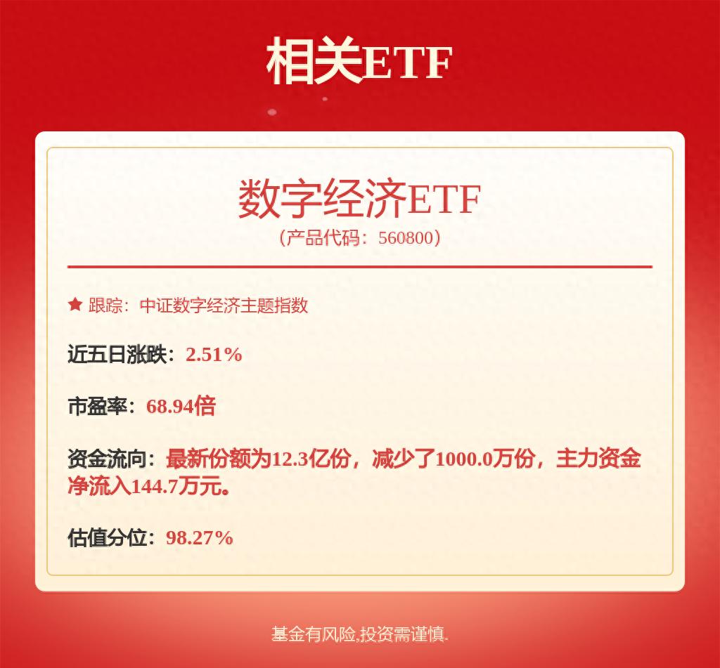 东方财富投资者关系平台_东方财富网数据更新问题_股民搜索器