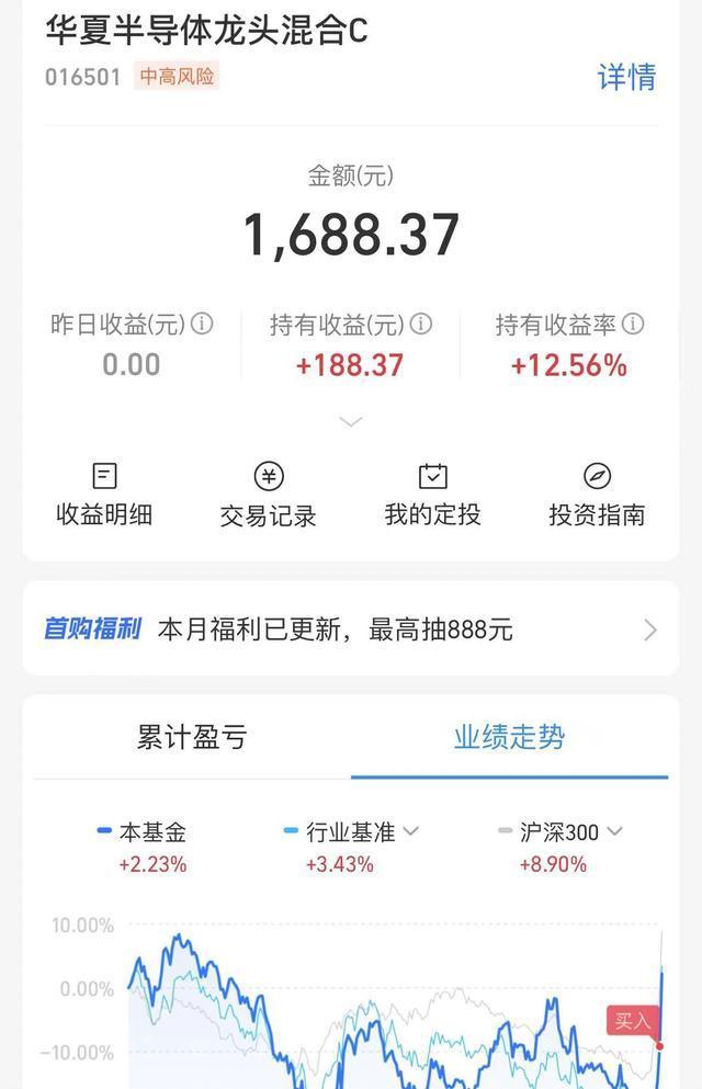 05后股市投资_大学生炒股赚钱的多吗_00后A股开户