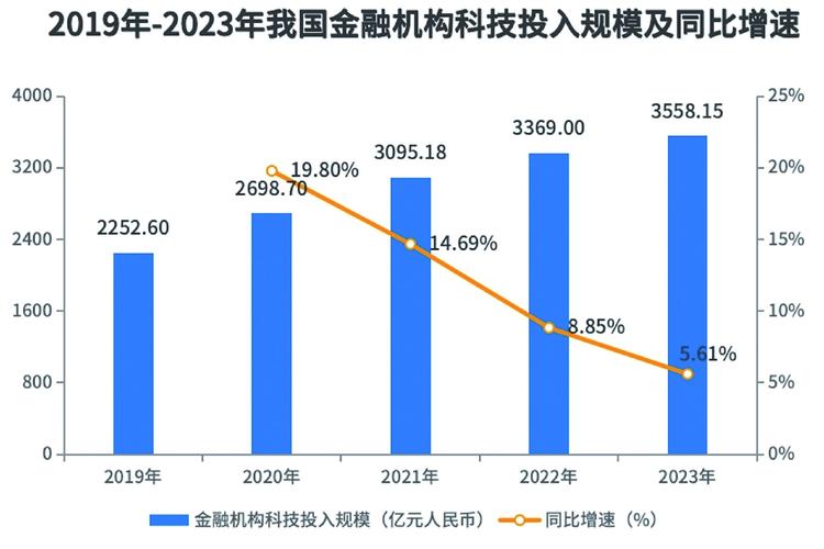 理财百度金融中心是干嘛的_百度金融中心理财平台_百度金融中心理财