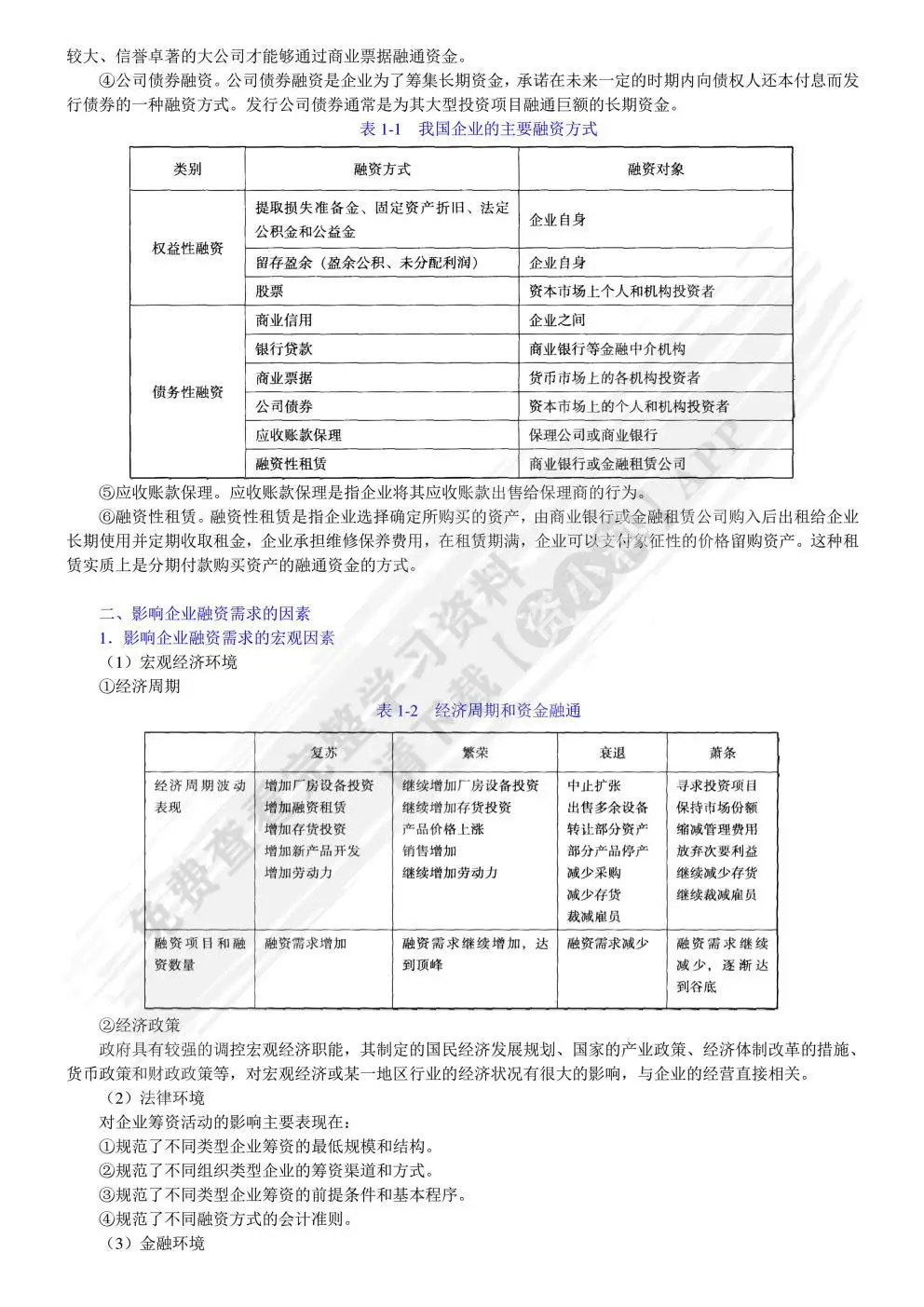 金融经济学核心教材 大学自学_金融经济学陈伟忠_金融经济学教程第二版 陈伟忠 中国金融出版社 学习方法