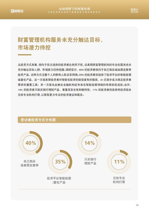 正规理财金融业务包括_正规金融理财业务_正规理财金融业务有哪些