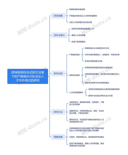 股票短信_短信股民资源_股市短信
