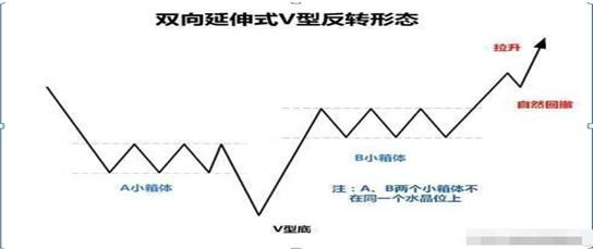散户赚钱方法_股市穷人思维_牛顿炒股为什么亏