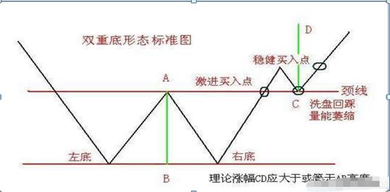 散户赚钱方法_股市穷人思维_牛顿炒股为什么亏
