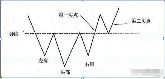 股市穷人思维_散户赚钱方法_牛顿炒股为什么亏