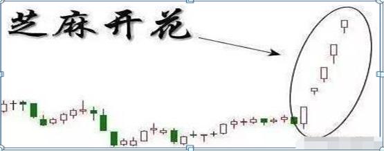 散户赚钱方法_股市穷人思维_牛顿炒股为什么亏