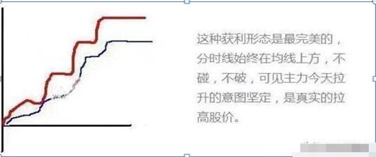 股市穷人思维_牛顿炒股为什么亏_散户赚钱方法