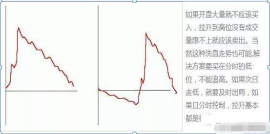 牛顿炒股为什么亏_散户赚钱方法_股市穷人思维