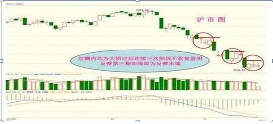 股市穷人思维_牛顿炒股为什么亏_散户赚钱方法