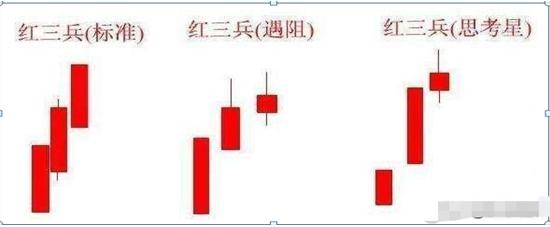 散户赚钱方法_牛顿炒股为什么亏_股市穷人思维