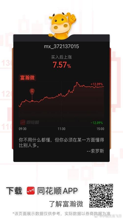 同花顺手机炒股速度_同花顺手机炒股资讯丰富_同花顺ipad炒股软件