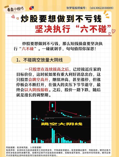 股民稳定盈利策略_炒股风险控制技巧_炒股稳定获利法
