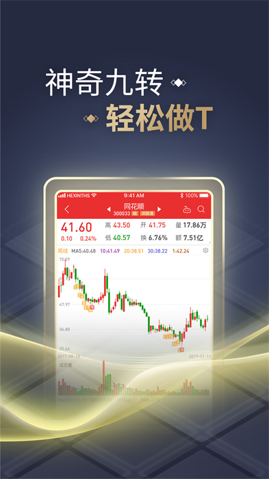同花顺ipad炒股软件_同花顺手机炒股软件_同花顺最新版下载