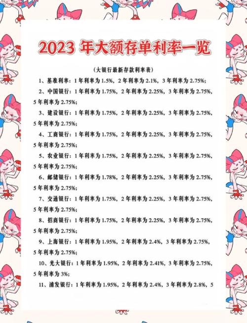 公积金月冲年冲区别_金融贷款月总结怎么写_公积金还款方式选择