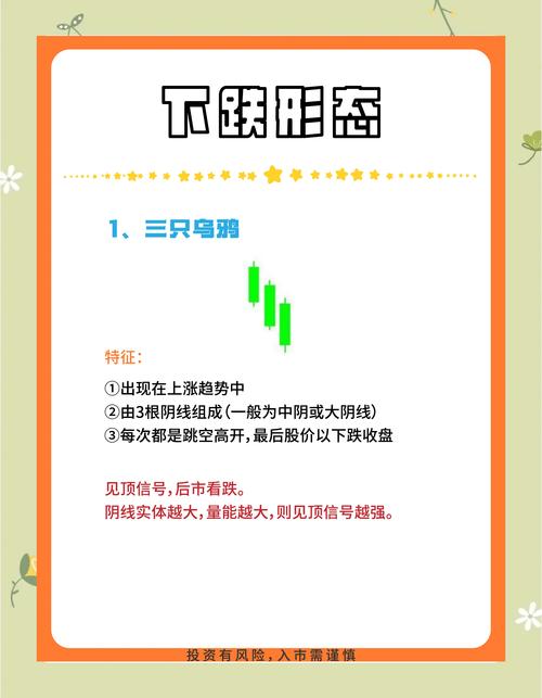 股民老张 下载_A股剧烈震荡3个消息影响 主力调仓逻辑 黑周四概率判断