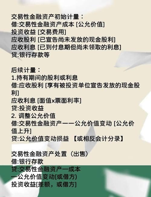 交易性金融资产期末计量采用_交易性金融资产会计计量_期末交易性金融资产计量