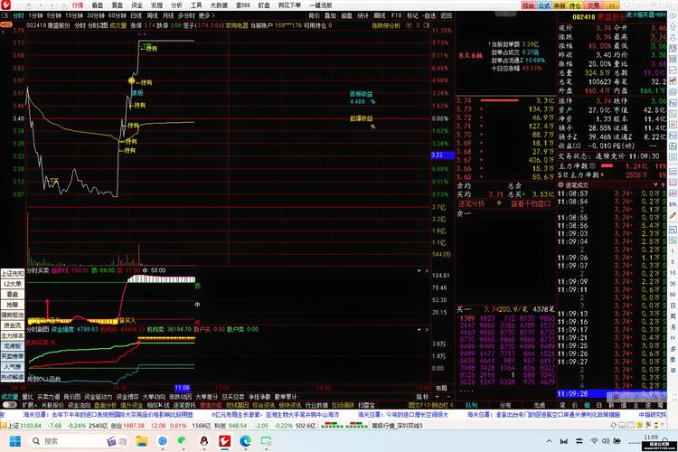 经传证券炒股软件特点_可以自定义分时指标炒股软件_经传证券智能投顾功能