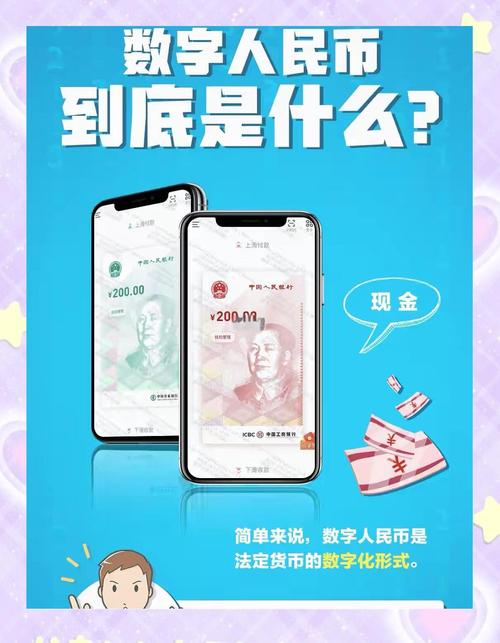 数字人民币支付宝接入_数字人民币推广影响_互助金融不打款