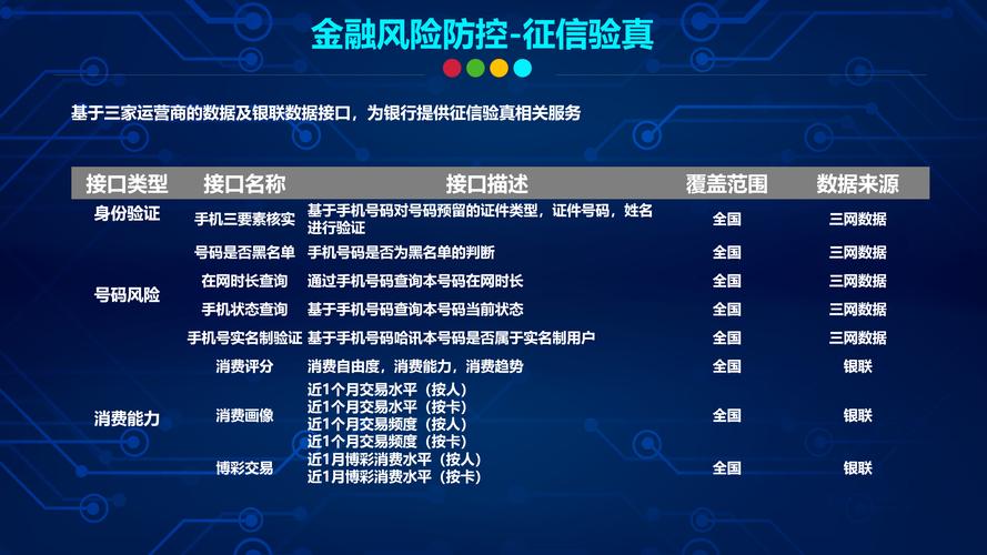 金融行业大数据应用_大数据在银行保险行业应用_结构化金融