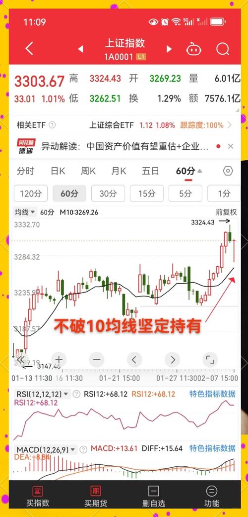炒股心态策略有哪些_炒股的心态的策略_炒股心态策略分析
