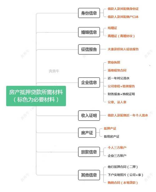 贷款炒股查的严吗_炒股贷款查到什么程度_贷款 炒股 查的到吗