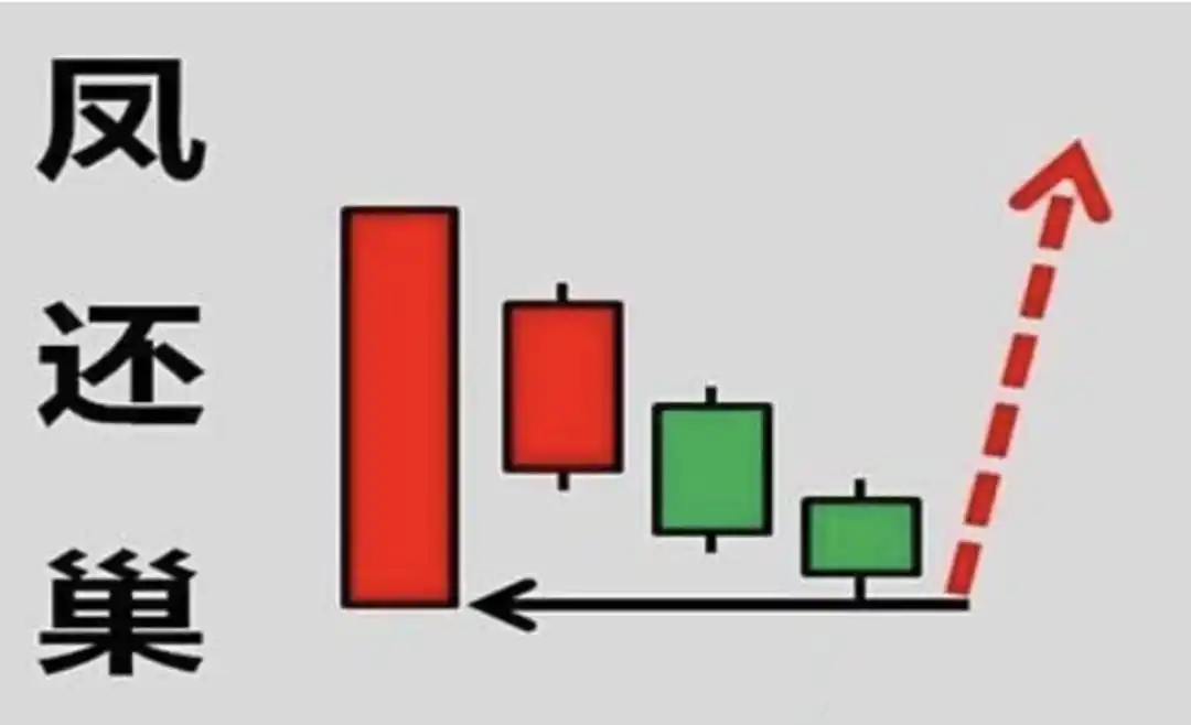 抱有希望但不要过于乐观_斯托克代尔生存之道_中国新股民实战操作大全