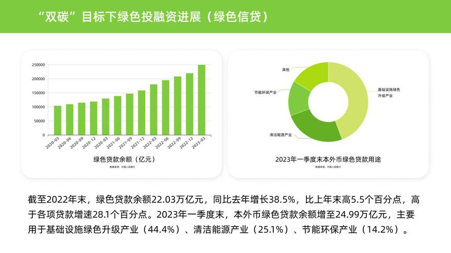 京能集团党建+双碳金融服务联盟_党建与绿色金融深度融合_中国节能环保金融联盟