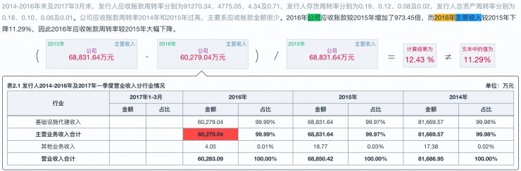 专访庖丁科技罗平：做一把锋利的刀，切入投研市场