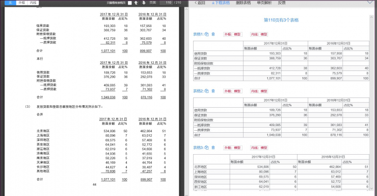 专访庖丁科技罗平：做一把锋利的刀，切入投研市场