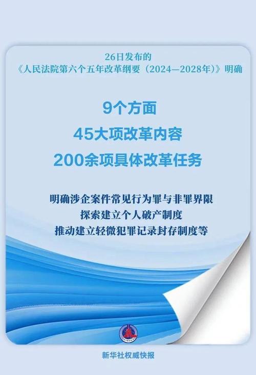 个人破产制度试点_温州法院个人债务集中清理_温州金融改革试点