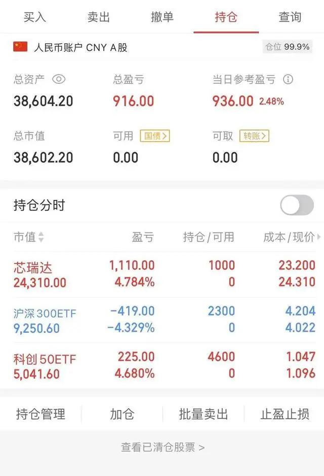新开户股民买什么股_90后00后开户体验_A股新开户投资者数量增长