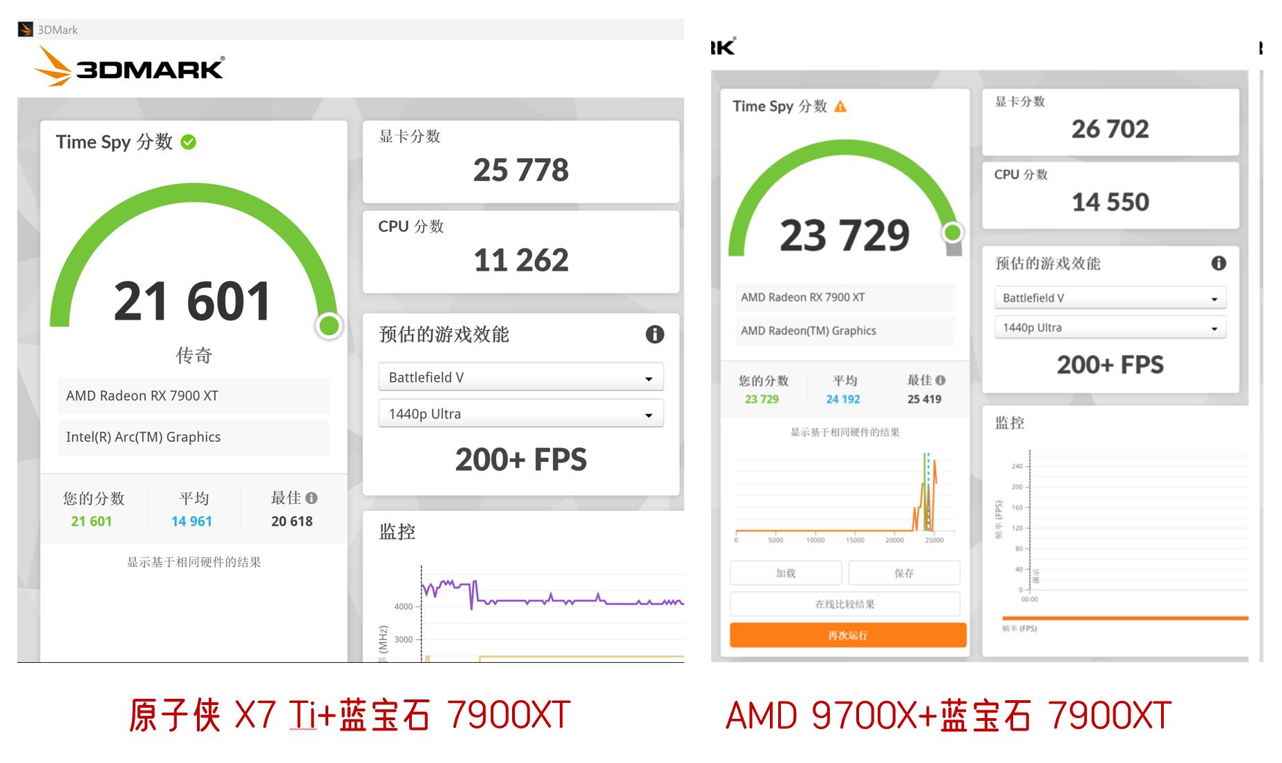 炒股电脑_炒股用屏幕_多屏炒股电脑