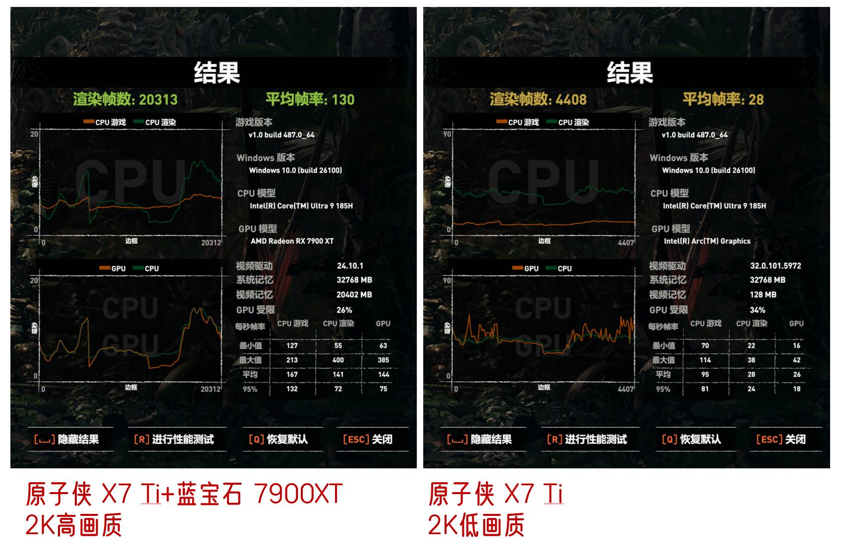 多屏炒股电脑_炒股电脑_炒股用屏幕