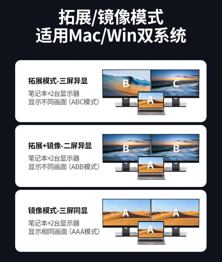 多屏炒股电脑_炒股专用多屏电脑哪个牌子好_炒股电脑