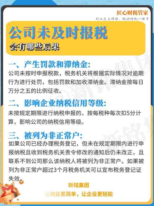 2025逾期罚息利率标准_2025年滞纳金计算方式_滞纳金对个人和企业影响