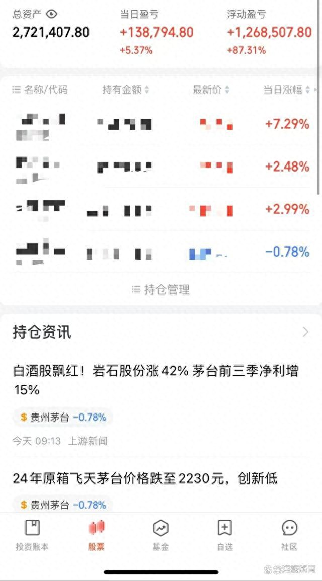 散户炒股成功案例_炒股股民散户故事视频_散户股民炒股故事