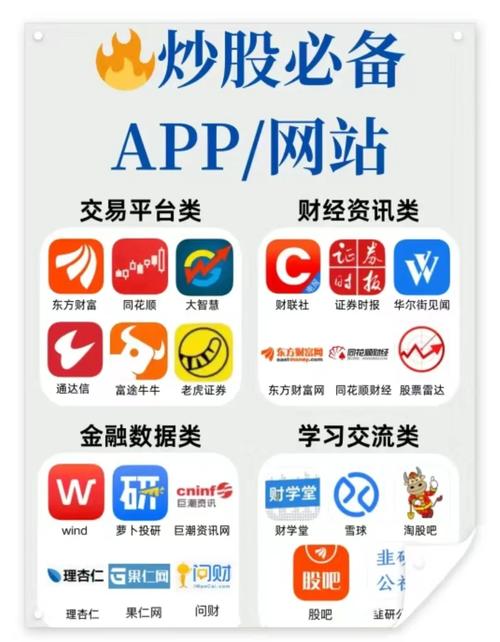 东方财富通炒股分析软件_东方财富网股吧社区_东方财富网APP懒人选股利器