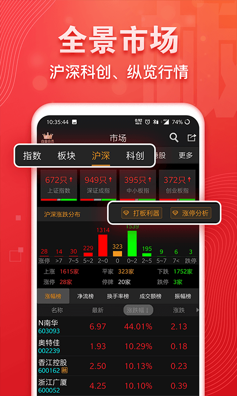 好用的炒股软件TOP10  炒股软件十大排名推荐2022 -第3张图片-腾赚网