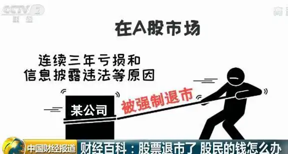 A股退市流程_股票退市股民钱怎么办_退市股票处理方式