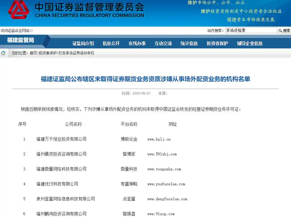 期货app配资平台_场外配资监管整顿 非法配资黑名单 投资者防范非法配资