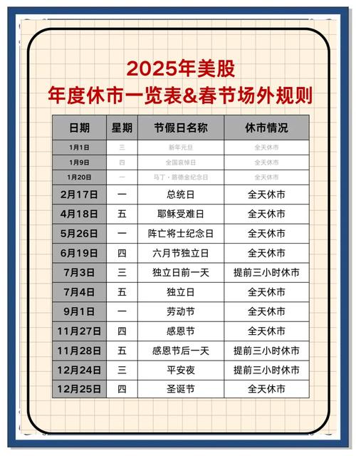 2025股市新年休市时间_A股港股休市时间表2025_2025股民资源电话